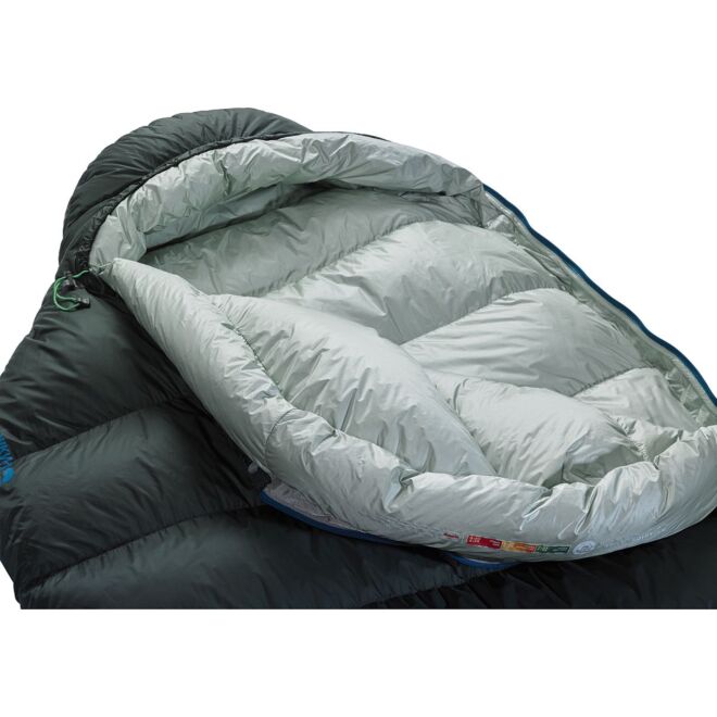 Therm-a-Rest Hyperion 32F ／ 0C 寝袋