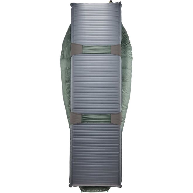 Therm-a-Rest Questar -18C 寝袋