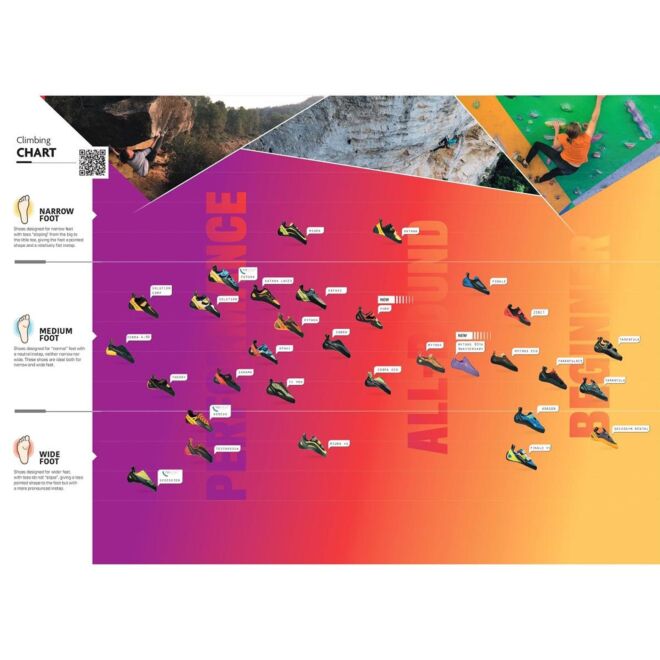 La Sportiva Speedster No Edge クライミングシューズ