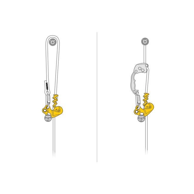 Petzl ZigZag 植物作業用ブロッカー
