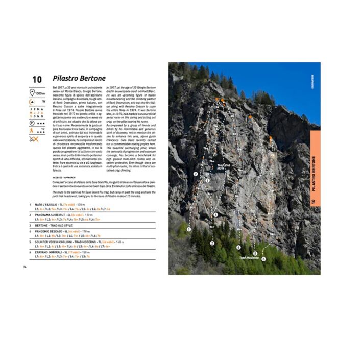 Valle d'Aosta Sport Climbing 2026 クライミングガイド