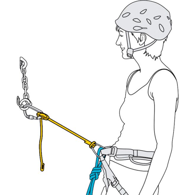 Petzl Connect Adjust 調整可能なロープ