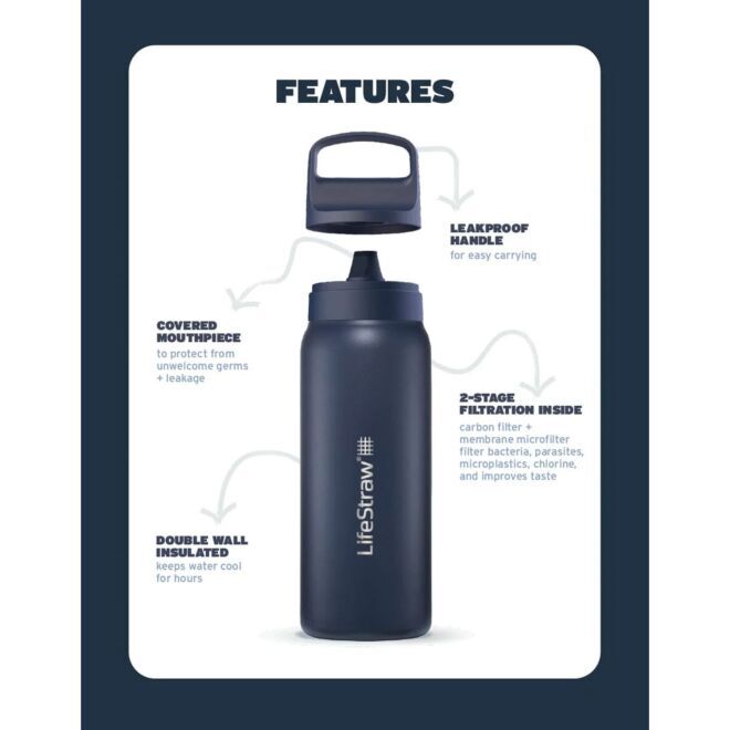 LifeStraw Go Series Stainless Steel 700 ml フィルター付きボトル