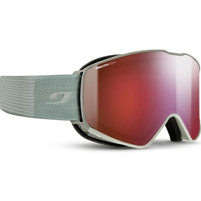 Julbo Cyrius スキーゴーグル