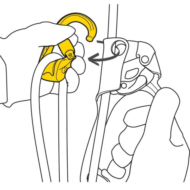 Petzl Rollclip Z Triact-Lock 高所作業用プーリーカラビナ