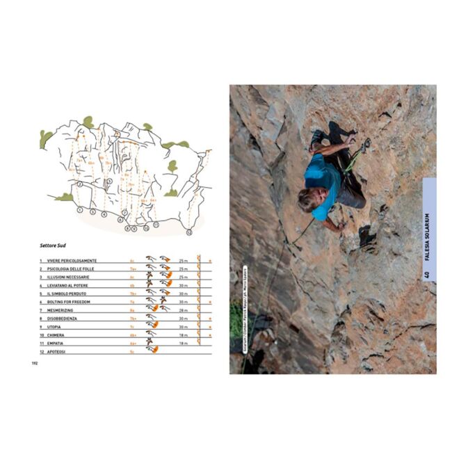 Valle d'Aosta Sport Climbing 2026 クライミングガイド