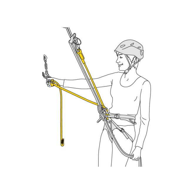 Petzl Dual Connect Adjust 調整可能なダブルロープ