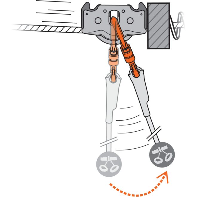 Petzl Trac Guide LT アドベンチャーパークプーリー