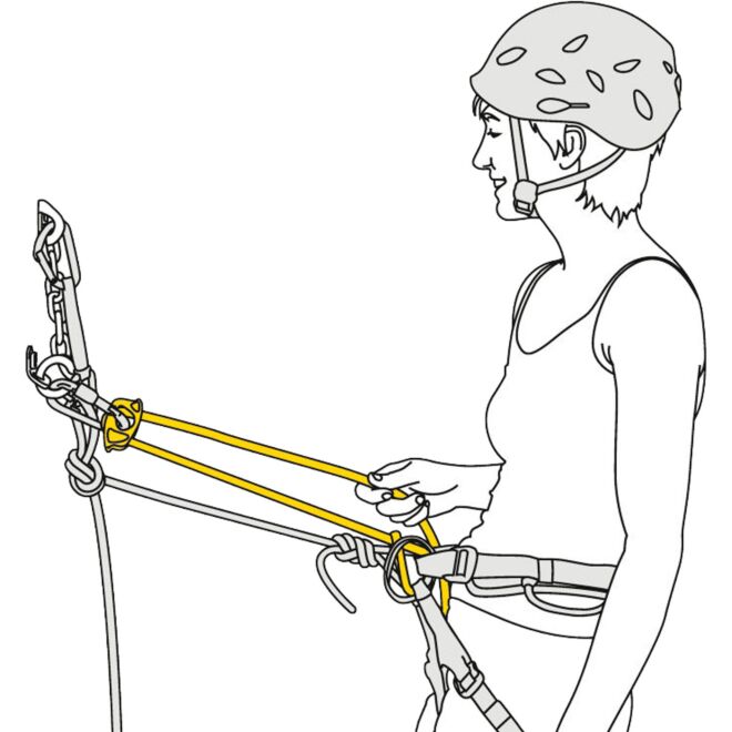Petzl Connect Adjust 調整可能なロープ