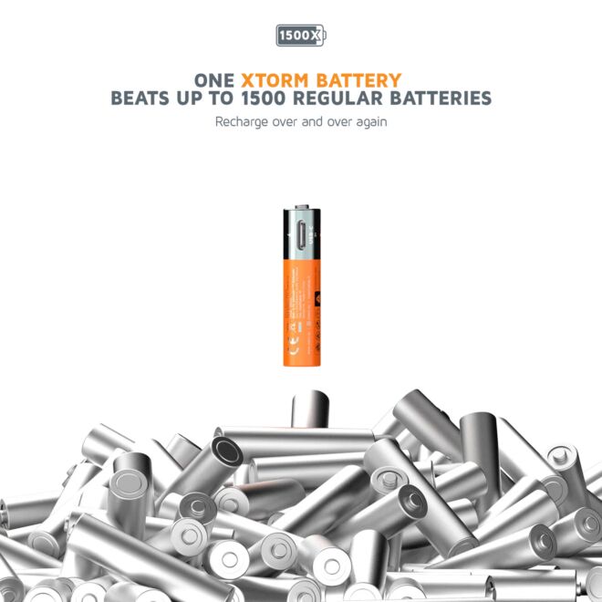 Xtorm Rechargeable AAA バッテリー USB-C 充電式バッテリー 4個パック