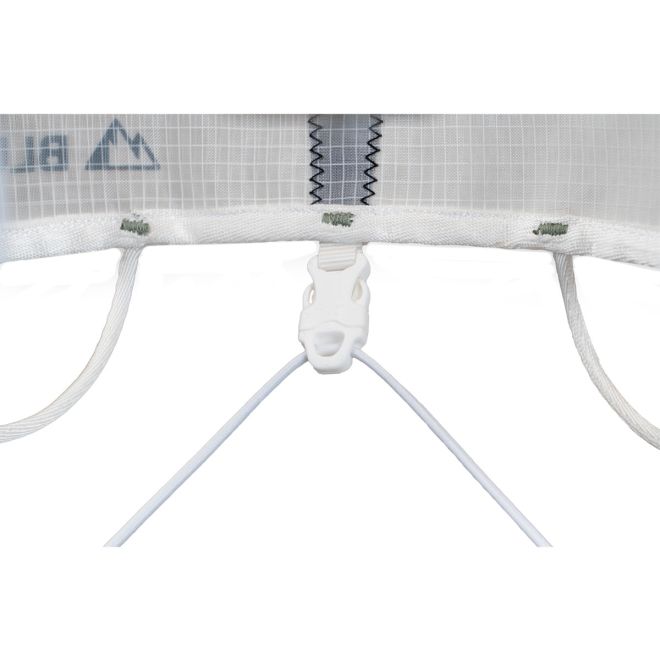Blue Ice Choucas Pro クライミングおよび登山用ハーネス
