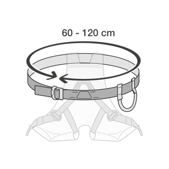 Petzl Canyon Club キャニオニングハーネス