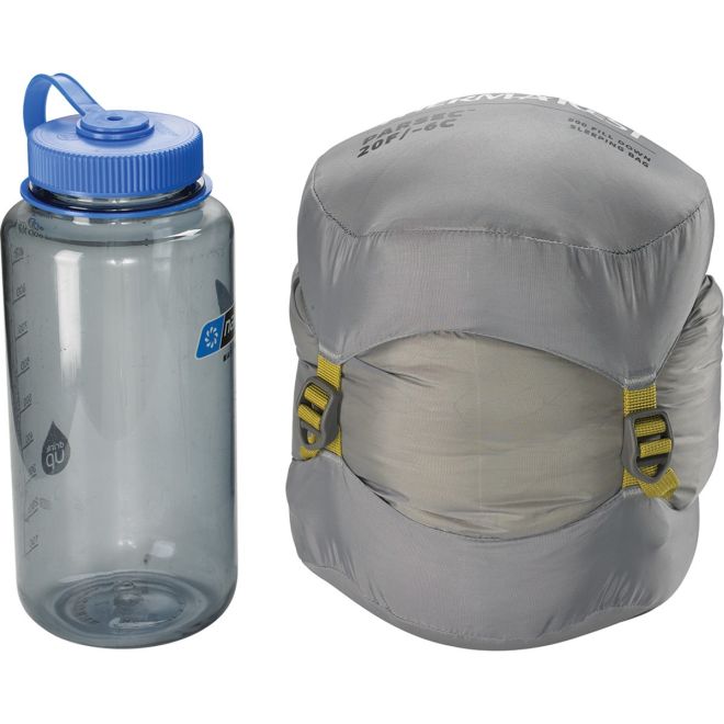 Therm-a-Rest Parsec 20F/-6C 寝袋