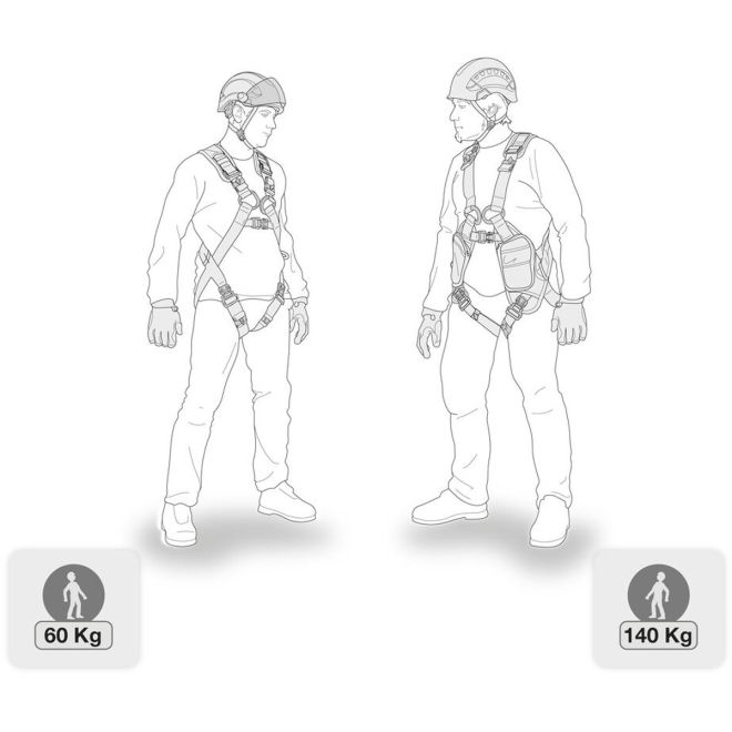 Petzl Absorbica-I 150 エネルギー吸収器付きコーディネート