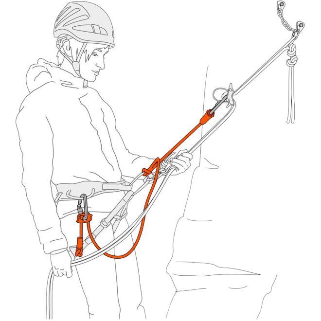 Petzl Dual Connect Adjust 調整可能なダブルロープ クライミング