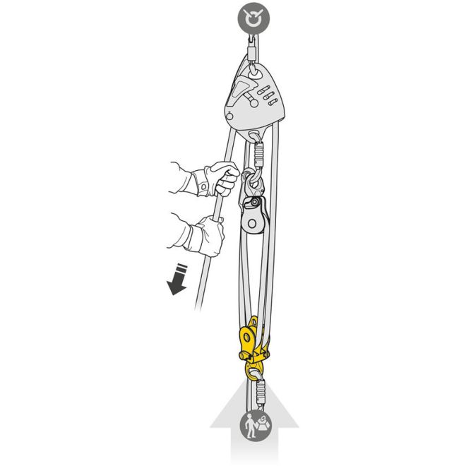 Petzl Spin L2 高所作業用ダブルプーリー