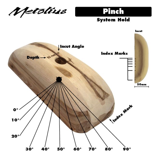 Metolius Wood Grips Pinch 0° セット 6 クライミングホールド
