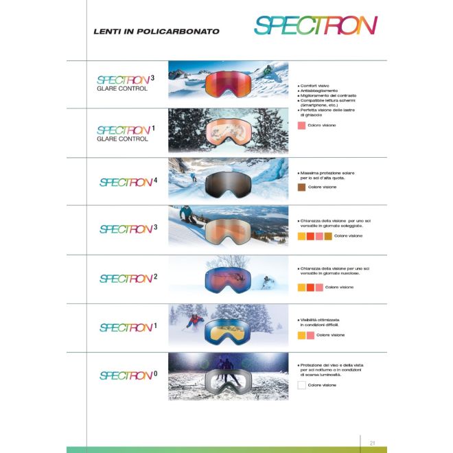 Julbo Ison XCL スキーゴーグル