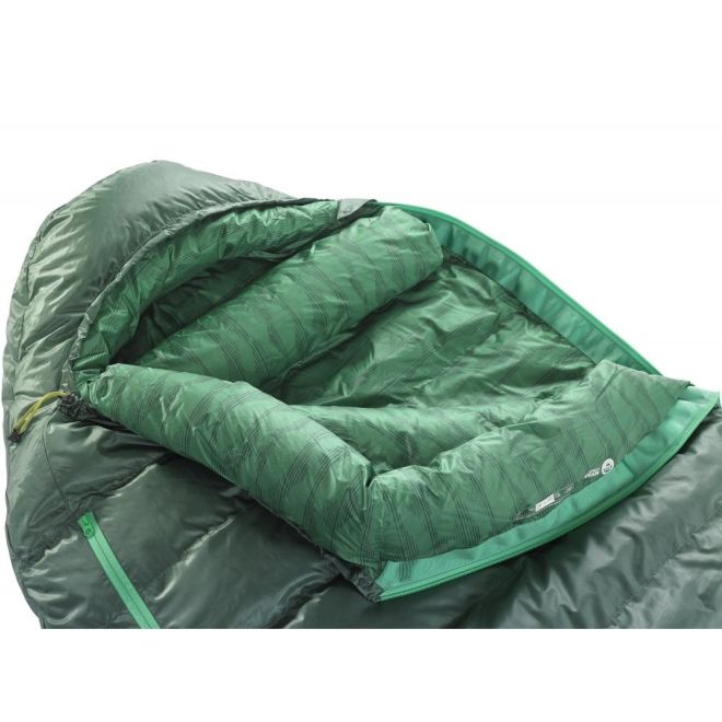 Therm-a-Rest Questar 0°C Sleeping Bag スリーピングバッグ
