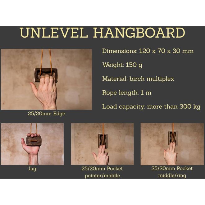 Captain Fingerfood Unlevel ポータブルクライミングトレーニングボード