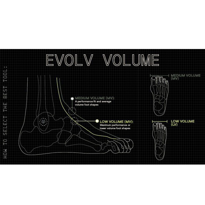 Evolv Rave クライミングシューズ