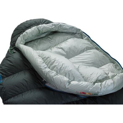 Therm-a-Rest Hyperion 32F ／ 0C 寝袋