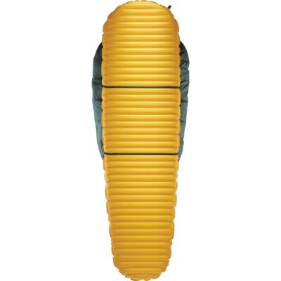 Therm-a-Rest Hyperion 32F ／ 0C 寝袋