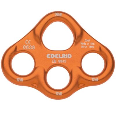 Edelrid Mini Rig アンカーのマルチプライヤー