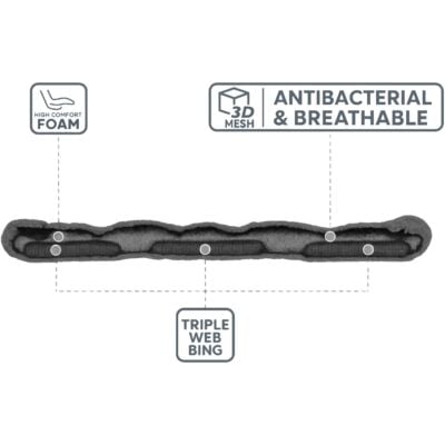 Fixe Àgil Versà ハーネス