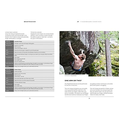 Vertebrate Publishing Beastmaking クライミングトレーニングガイド