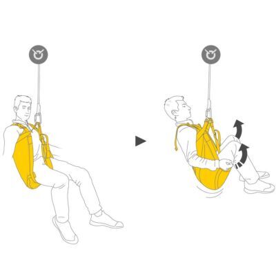Petzl Pitagor 救助用トライアングル
