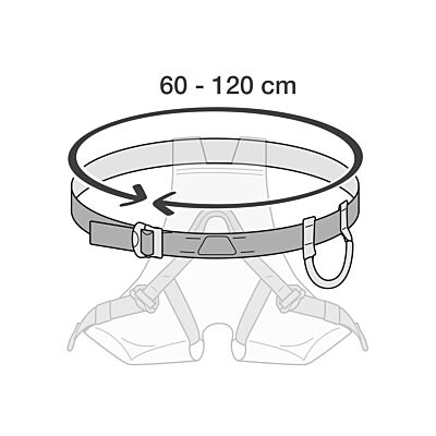 Petzl Canyon Club キャニオニングハーネス