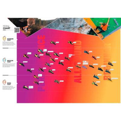La Sportiva Solution クライミングシューズ