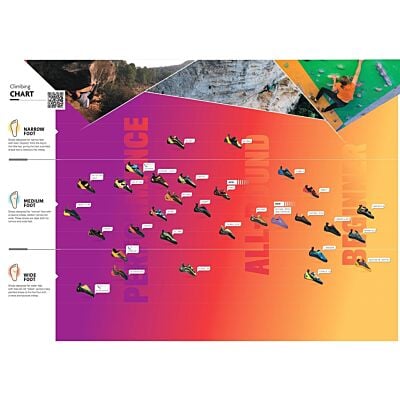La Sportiva Kataki 女性用クライミングシューズ