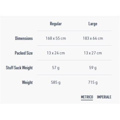 Sea To Summit Women's Comfort Light Insulated エアマット