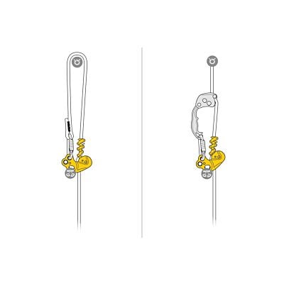 Petzl ZigZag 植物作業用ブロッカー