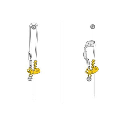 Petzl ZigZag Plus ツリーケア用メカニカルプルージック