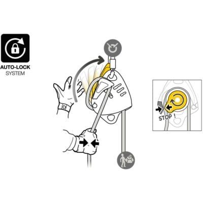 Petzl Maestro S 救助用ブロック付きディスケンソー