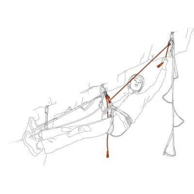 Petzl Dual Evolv Adjust ランヤード ブルー 調整可能なダブルランヤード クライミング