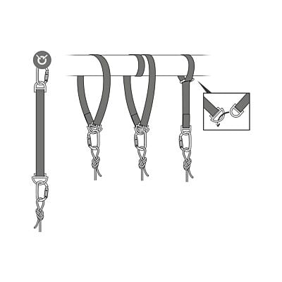 Petzl Connexion Fixe 作業用アンカー用テープ