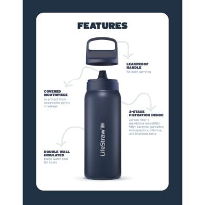 LifeStraw Go Series Stainless Steel 500 ml フィルター付きボトル