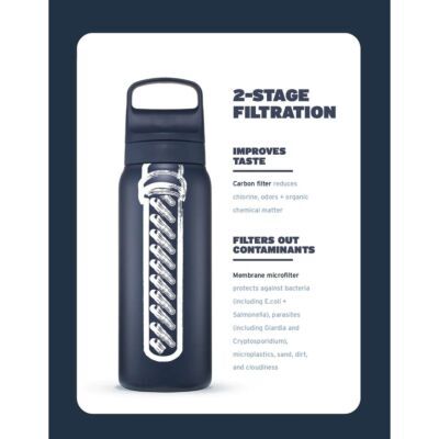 LifeStraw Go Series Stainless Steel 500 ml フィルター付きボトル