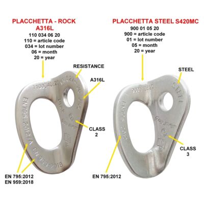 Raumer Placchetta Steel 12 mm ゼンクトライン