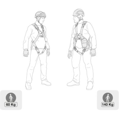 Petzl Absorbica-Y MGO エネルギーアブソーバー付きダブルランヤード International version