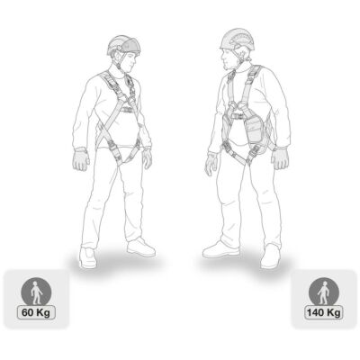 Petzl Absorbica-I 150 エネルギー吸収器付きコーディネート