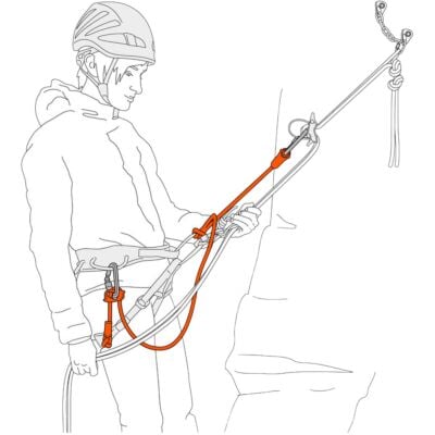 Petzl Dual Connect Adjust 調整可能なダブルロープ クライミング