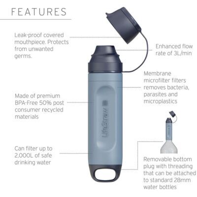 Lifestraw Peak Solo 水フィルター