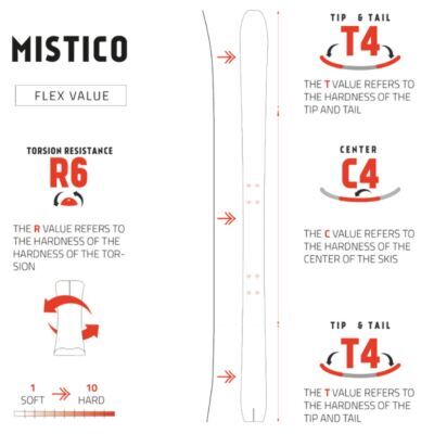 Ski Trab Sci Mistico 2 ツーリングスキー