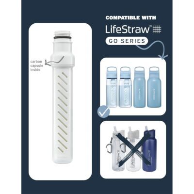 LifeStraw Go Series Replacement Membrane Microfilter 水フィルター
