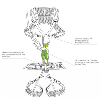 Ocun WeBee Chest Lite + Tie-In Sling チェストハーネス クライミング